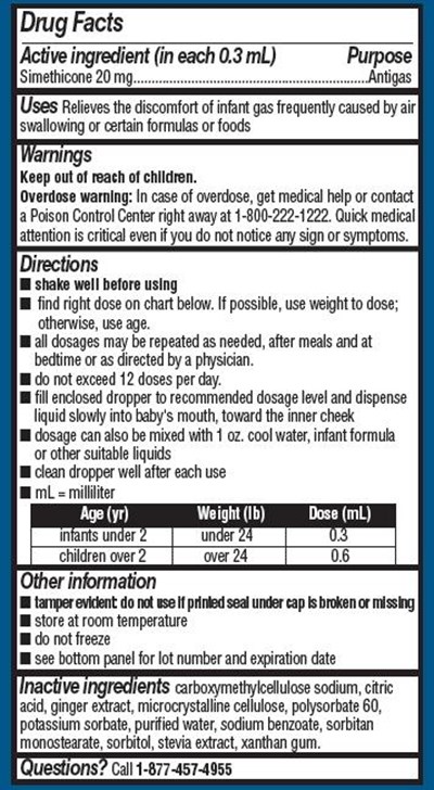 Drug Facts Panel (Gd 4 Drug Facts Panel)